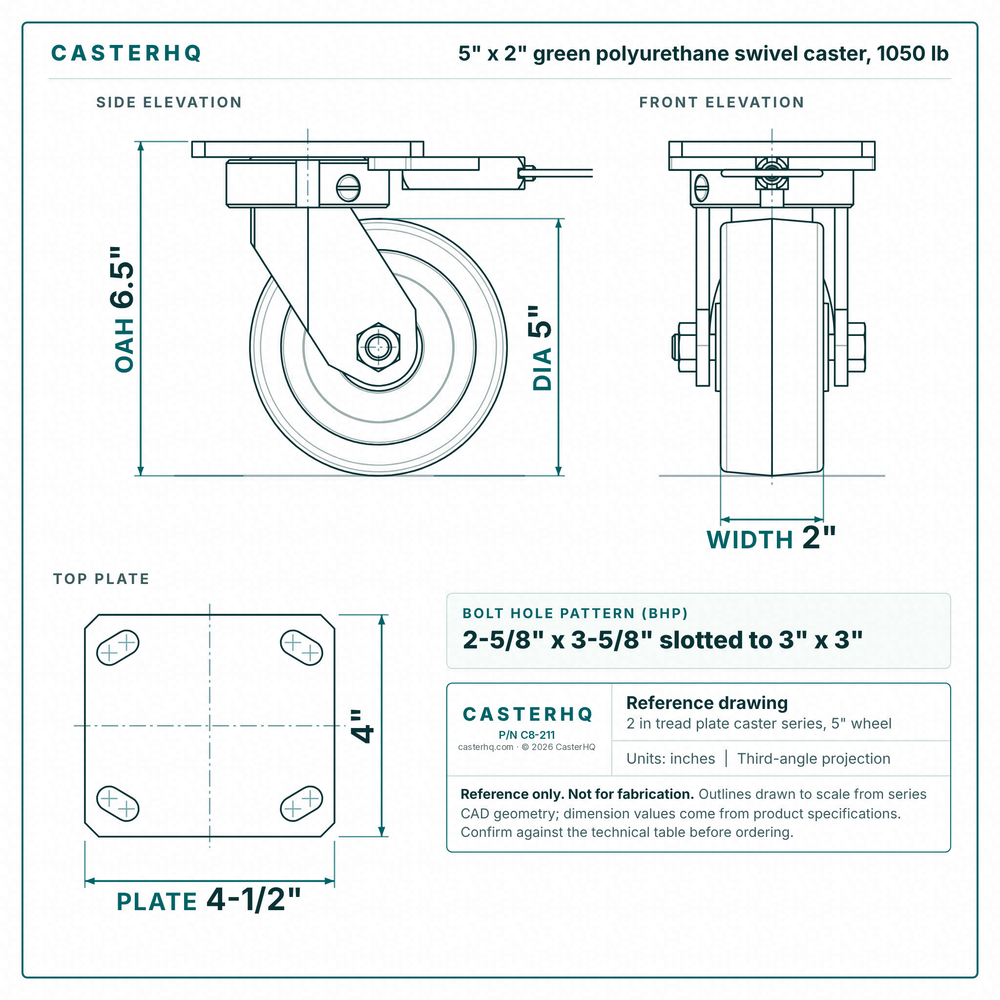 5 x 2 in green polyurethane swivel caster reference drawing, side, front and top plate views with dimensions