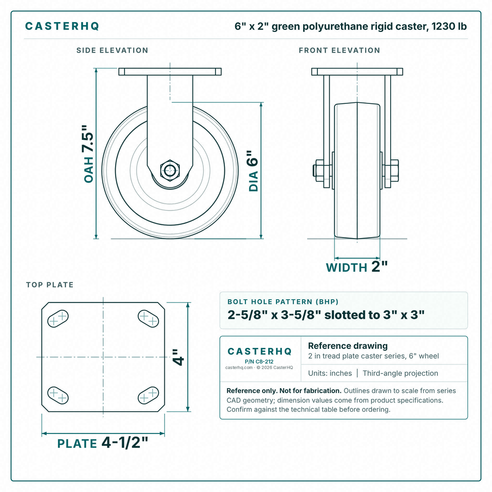 6 x 2 in green polyurethane rigid caster reference drawing, side, front and top plate views with dimensions