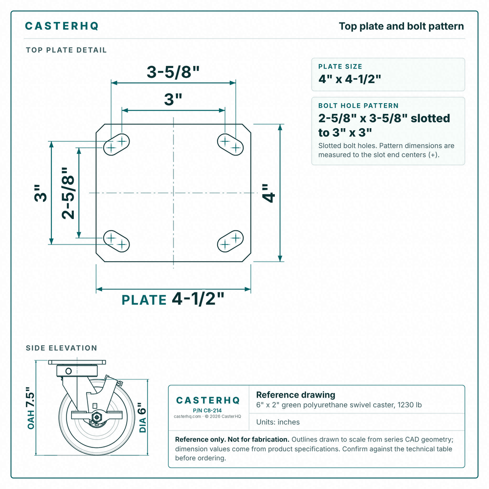 Top plate bolt pattern drawing, ["4\" x 4-1/2\""] plate, slotted bolt holes