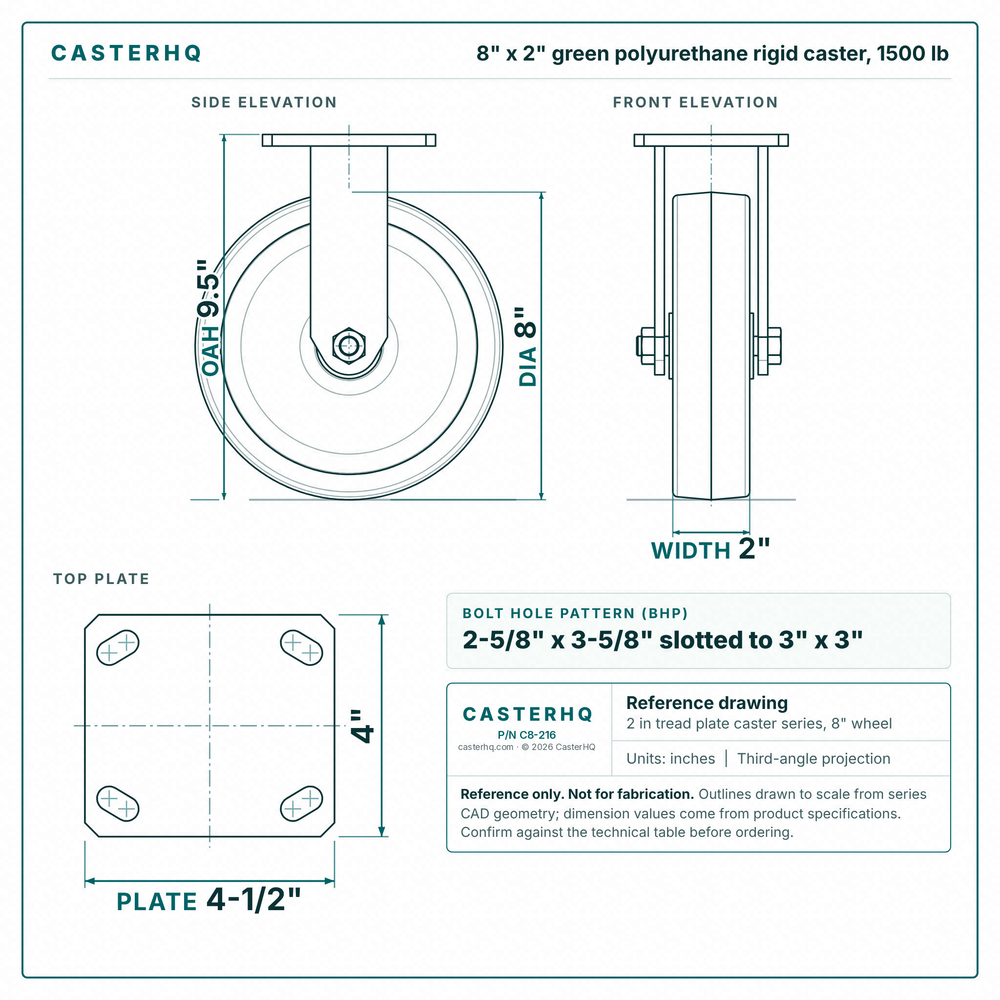 8 x 2 in green polyurethane rigid caster reference drawing, side, front and top plate views with dimensions