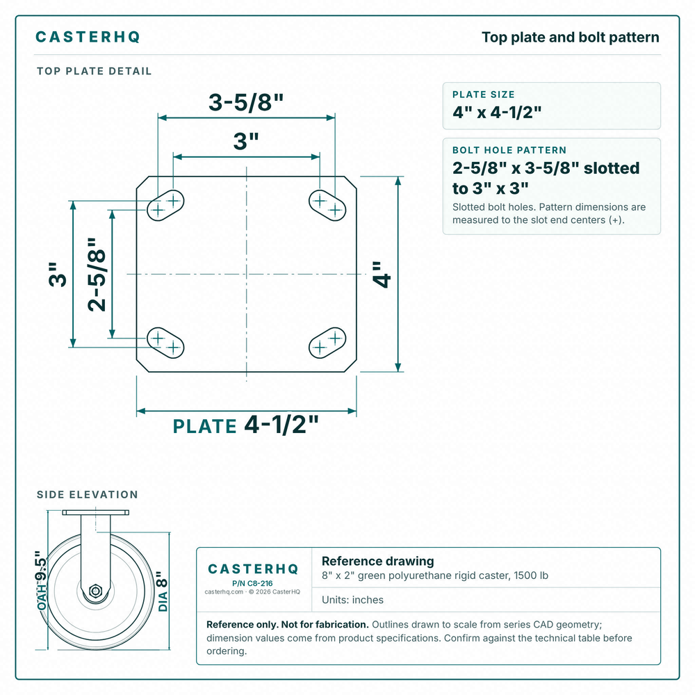 Top plate bolt pattern drawing, ["4\" x 4-1/2\""] plate, slotted bolt holes