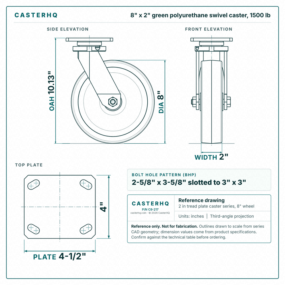 8 x 2 in green polyurethane swivel caster reference drawing, side, front and top plate views with dimensions
