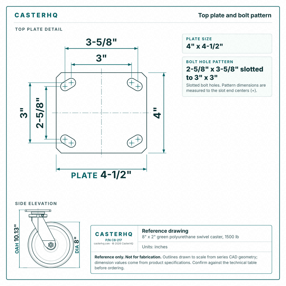Top plate bolt pattern drawing, ["4\" x 4-1/2\""] plate, slotted bolt holes