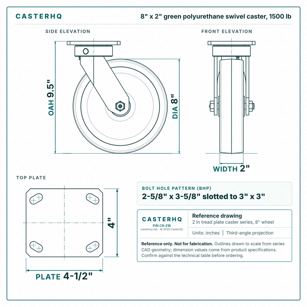 8 x 2 in green polyurethane swivel caster reference drawing, side, front and top plate views with dimensions
