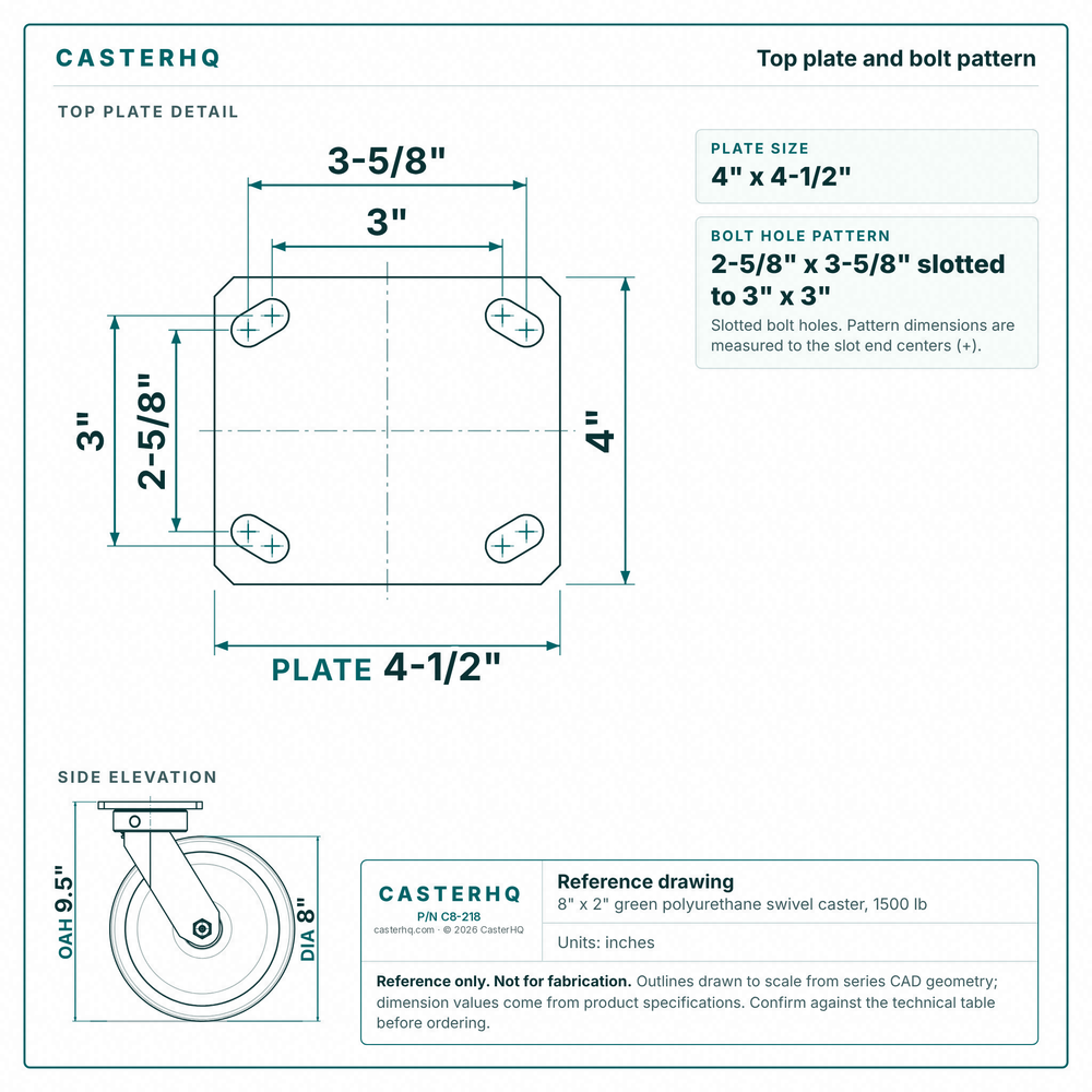 Top plate bolt pattern drawing, ["4\" x 4-1/2\""] plate, slotted bolt holes
