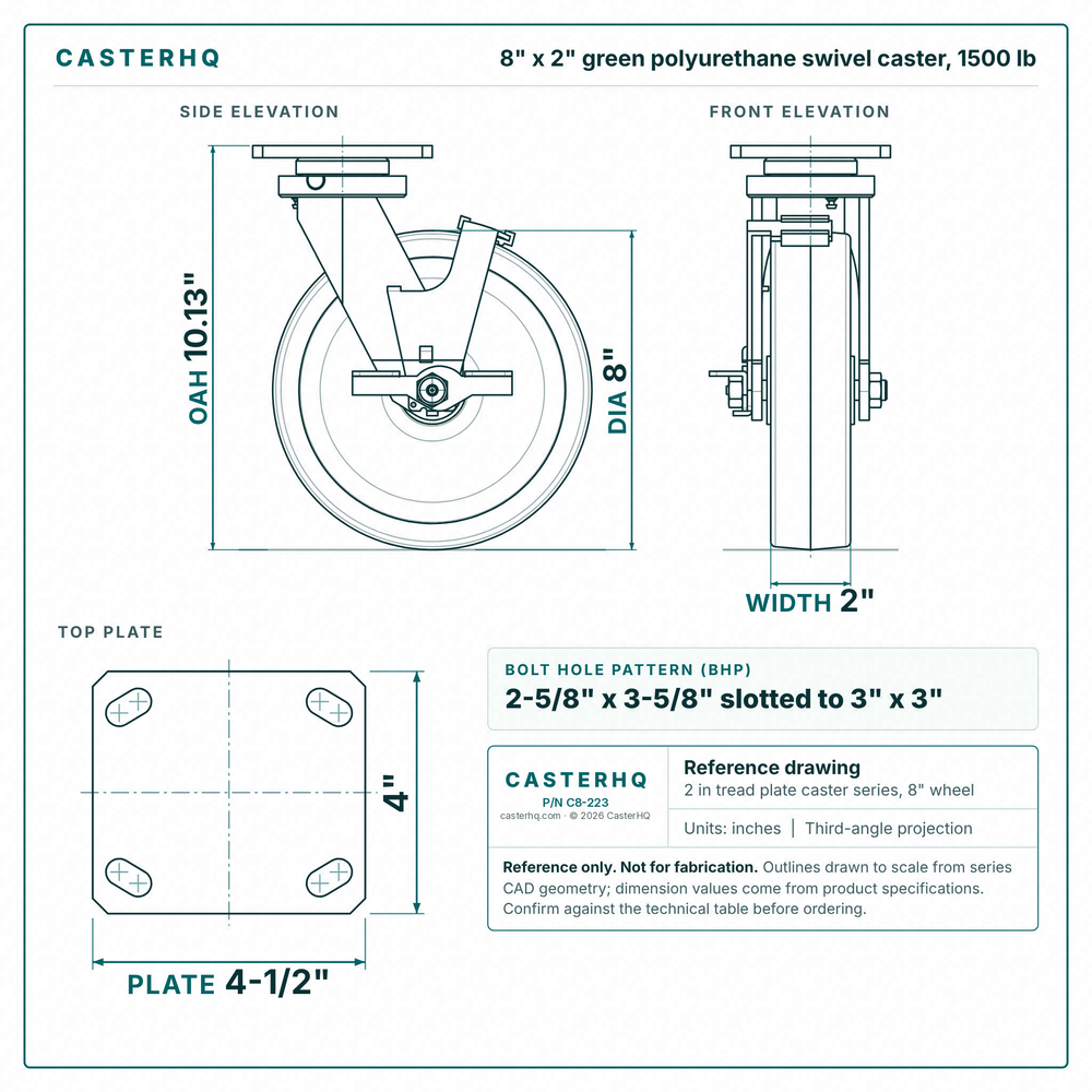 8 x 2 in green polyurethane swivel caster reference drawing, side, front and top plate views with dimensions