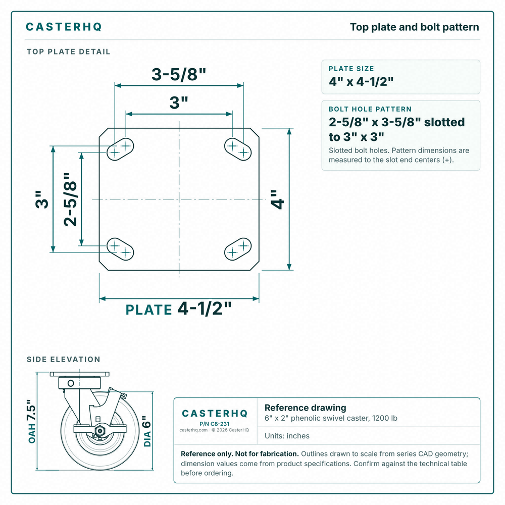 Top plate bolt pattern drawing, ["4\" x 4-1/2\""] plate, slotted bolt holes