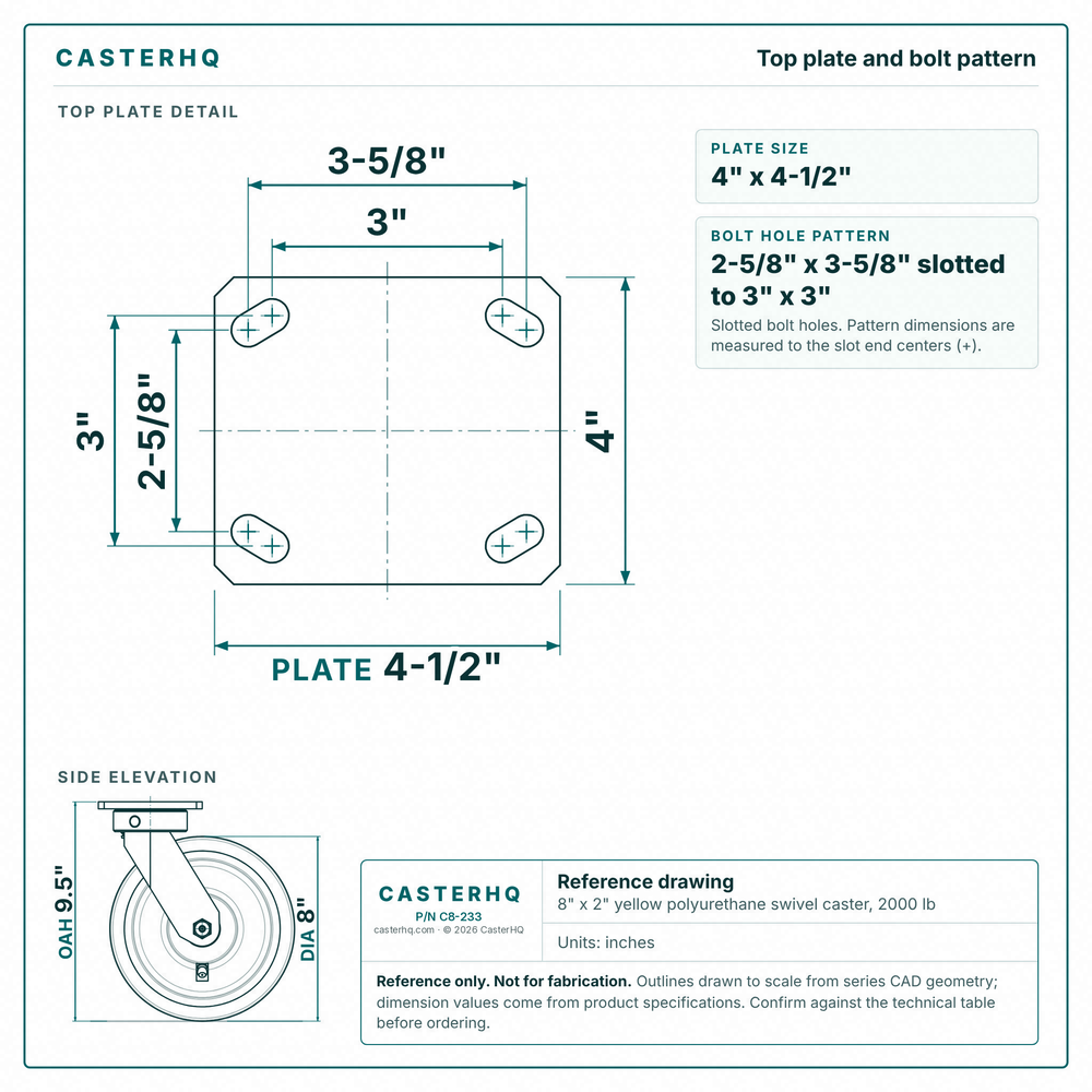 Top plate bolt pattern drawing, ["4\" x 4-1/2\""] plate, slotted bolt holes