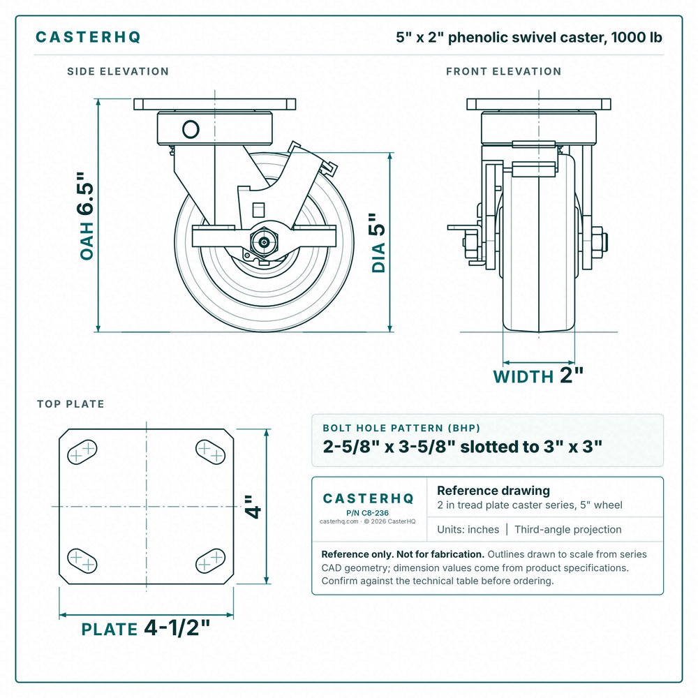 5 x 2 in phenolic swivel caster reference drawing, side, front and top plate views with dimensions