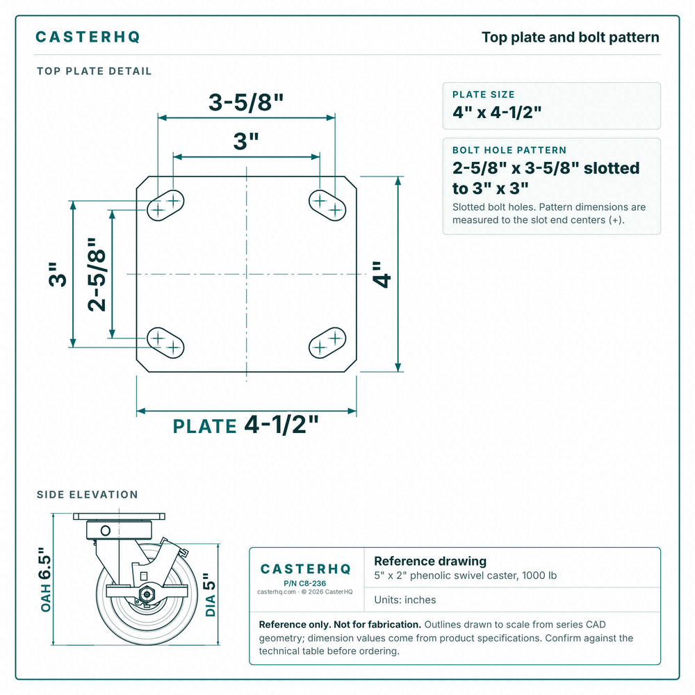 Top plate bolt pattern drawing, ["4\" x 4-1/2\""] plate, slotted bolt holes