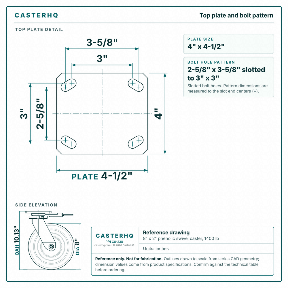Top plate bolt pattern drawing, ["4\" x 4-1/2\""] plate, slotted bolt holes