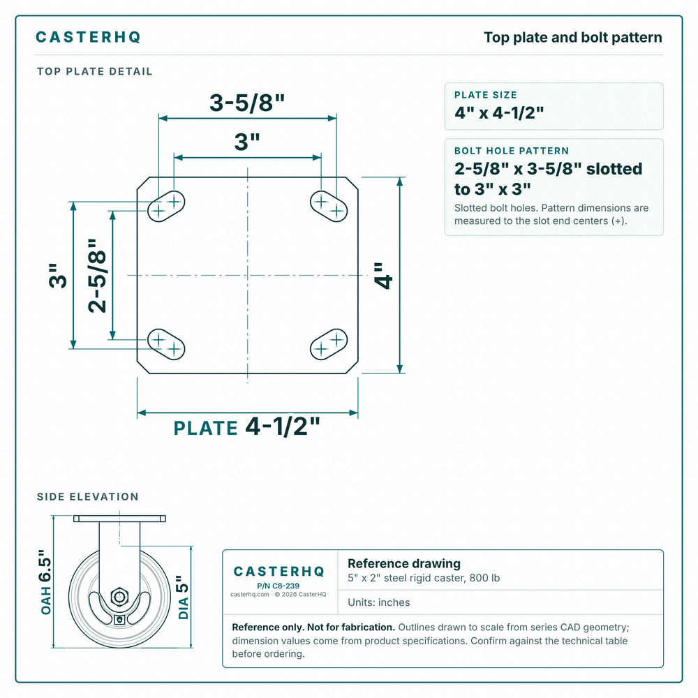 Top plate bolt pattern drawing, ["4\" x 4-1/2\""] plate, slotted bolt holes