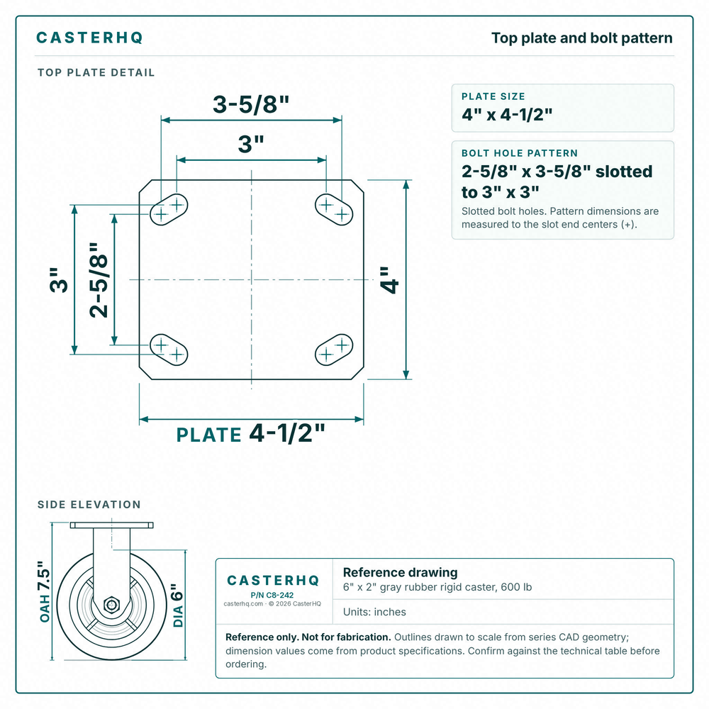 Top plate bolt pattern drawing, ["4\" x 4-1/2\""] plate, slotted bolt holes
