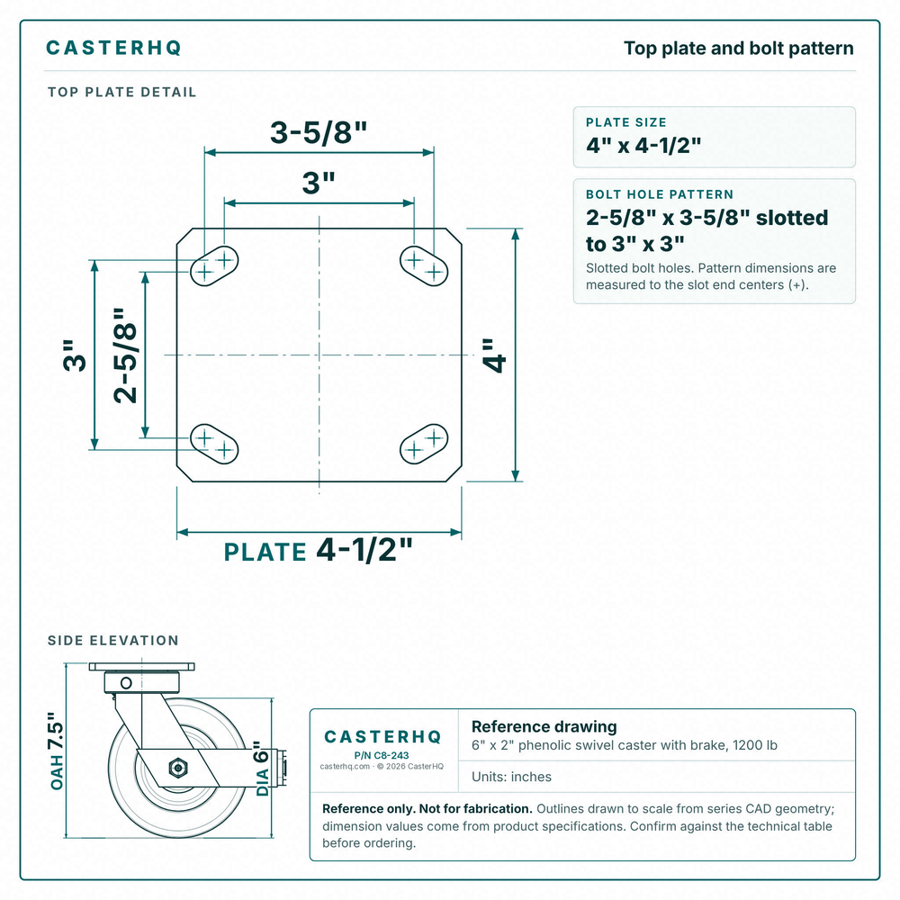 Top plate bolt pattern drawing, ["4\" x 4-1/2\""] plate, slotted bolt holes