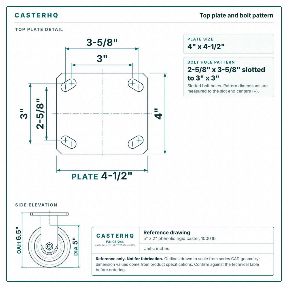 Top plate bolt pattern drawing, ["4\" x 4-1/2\""] plate, slotted bolt holes