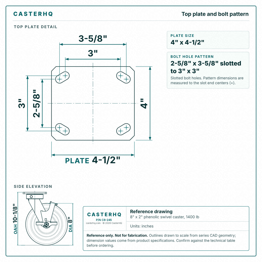 Top plate bolt pattern drawing, ["4\" x 4-1/2\""] plate, slotted bolt holes