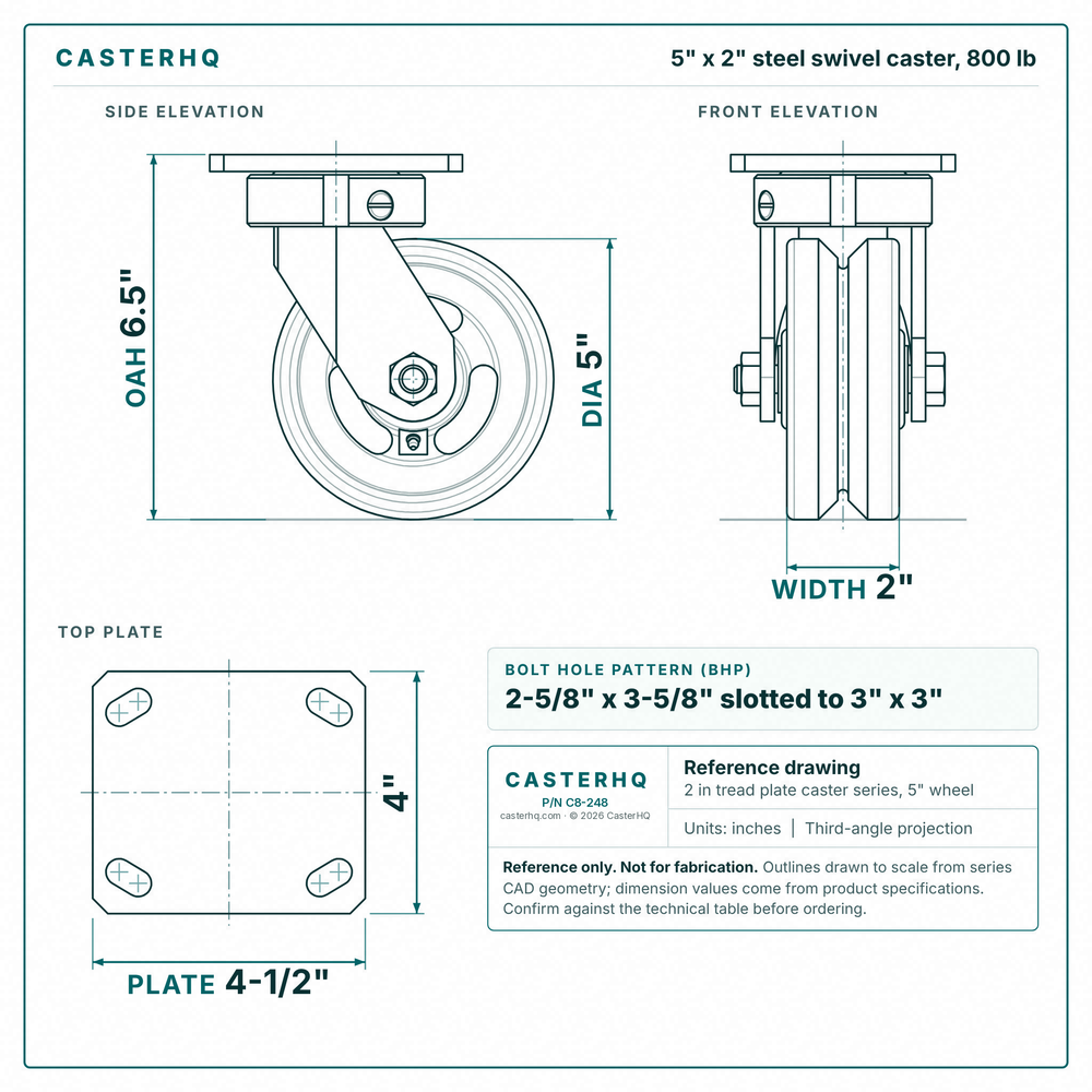 5 x 2 in steel swivel caster reference drawing, side, front and top plate views with dimensions