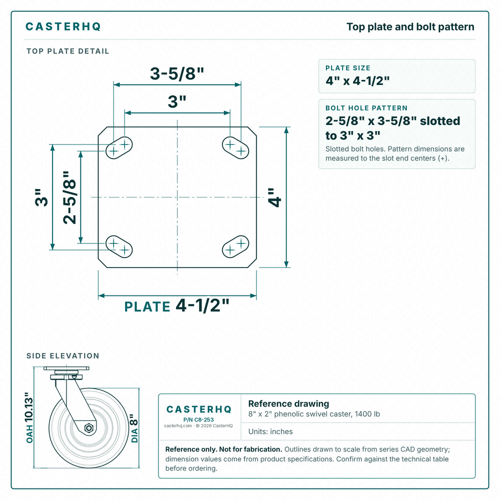 Top plate bolt pattern drawing, ["4\" x 4-1/2\""] plate, slotted bolt holes