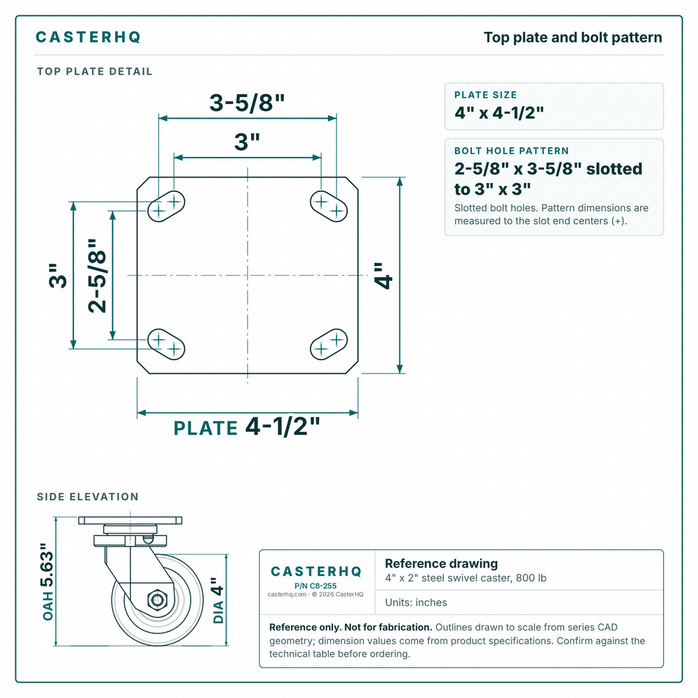 Top plate bolt pattern drawing, ["4\" x 4-1/2\""] plate, slotted bolt holes