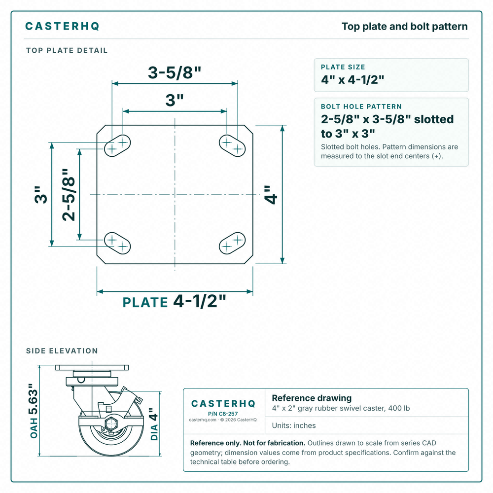 Top plate bolt pattern drawing, ["4\" x 4-1/2\""] plate, slotted bolt holes