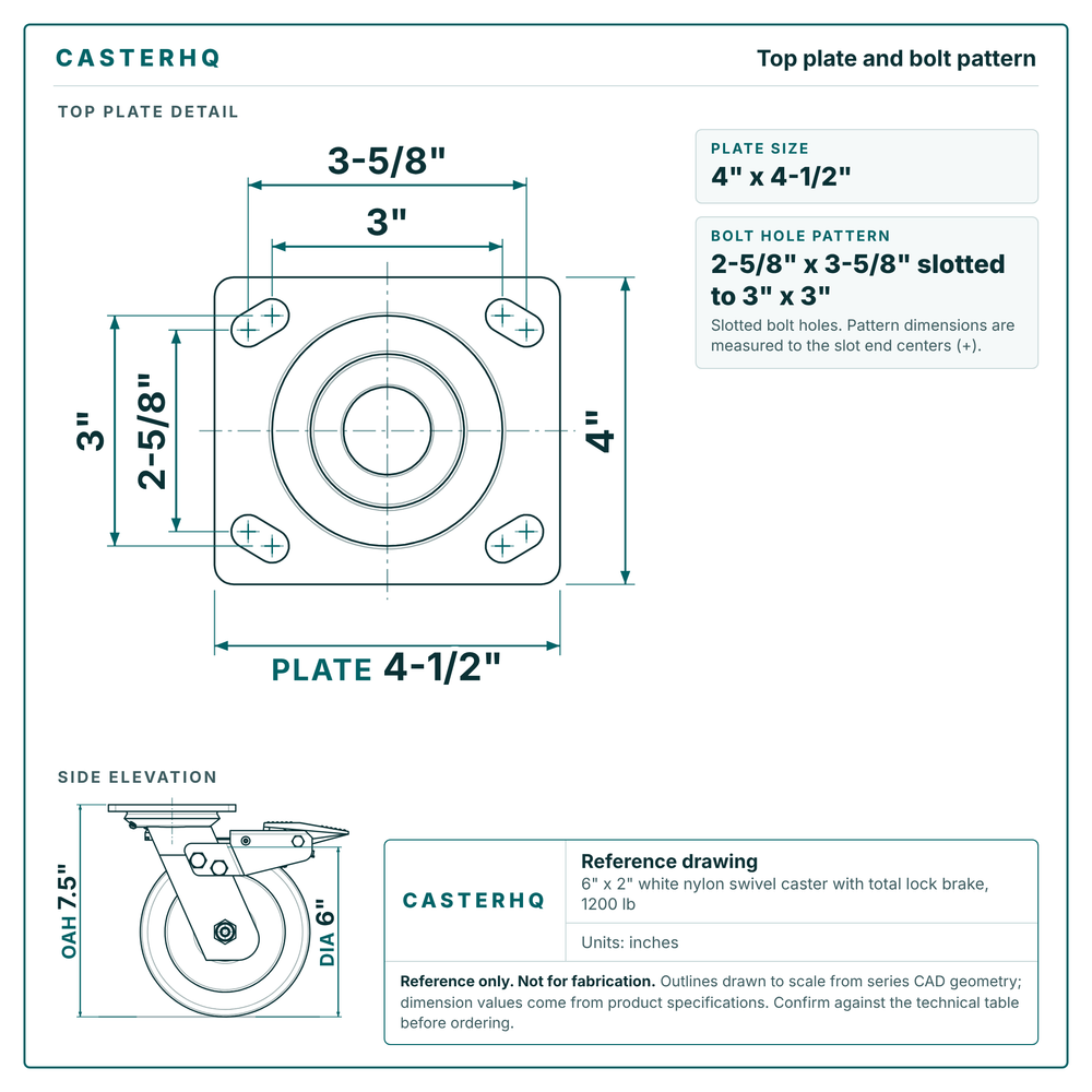 Top plate bolt pattern drawing, 4 x 4-1/2 in plate, slotted bolt holes