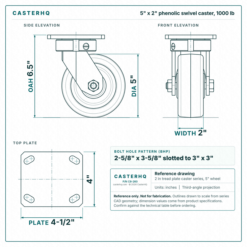 5 x 2 in phenolic swivel caster reference drawing, side, front and top plate views with dimensions