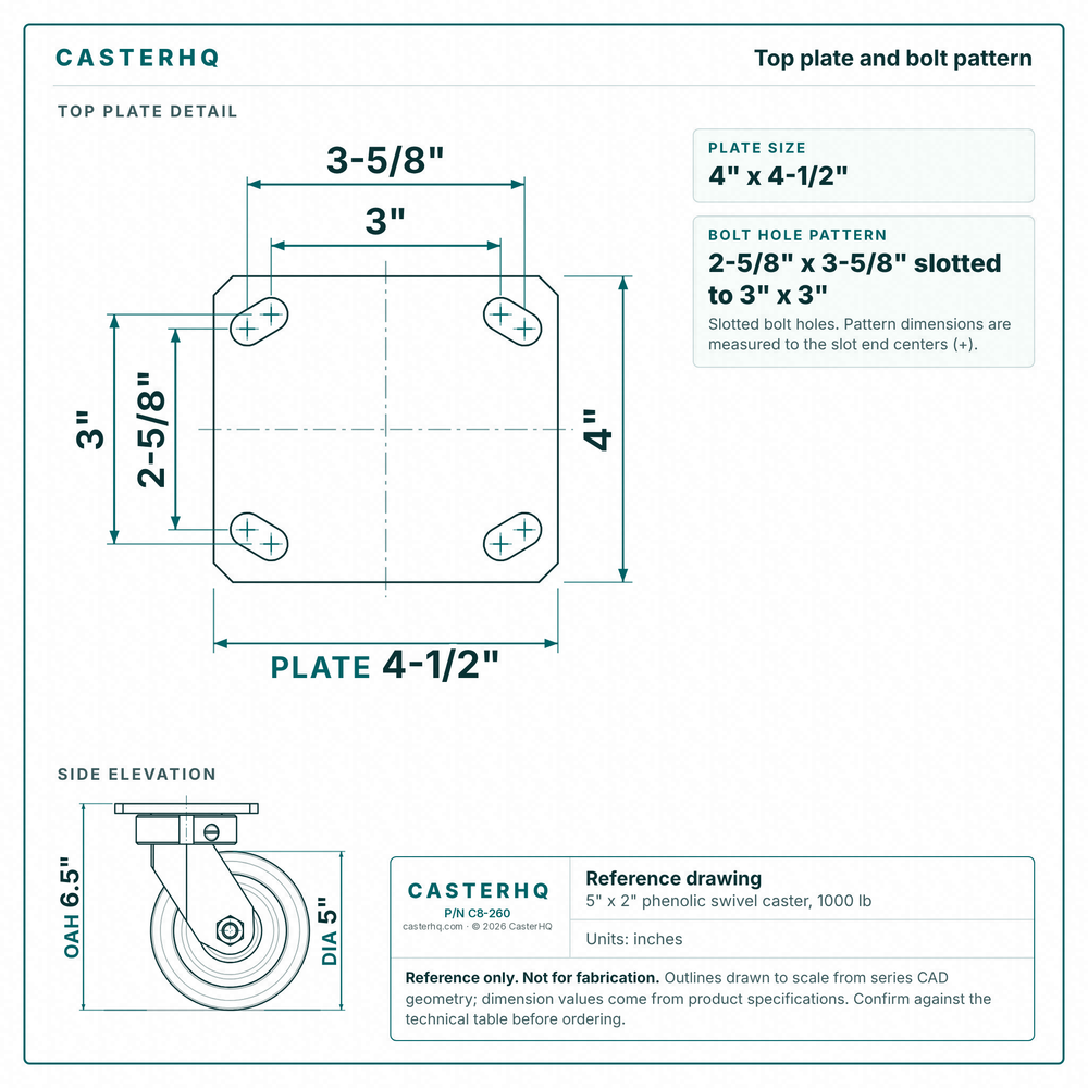 Top plate bolt pattern drawing, ["4\" x 4-1/2\""] plate, slotted bolt holes
