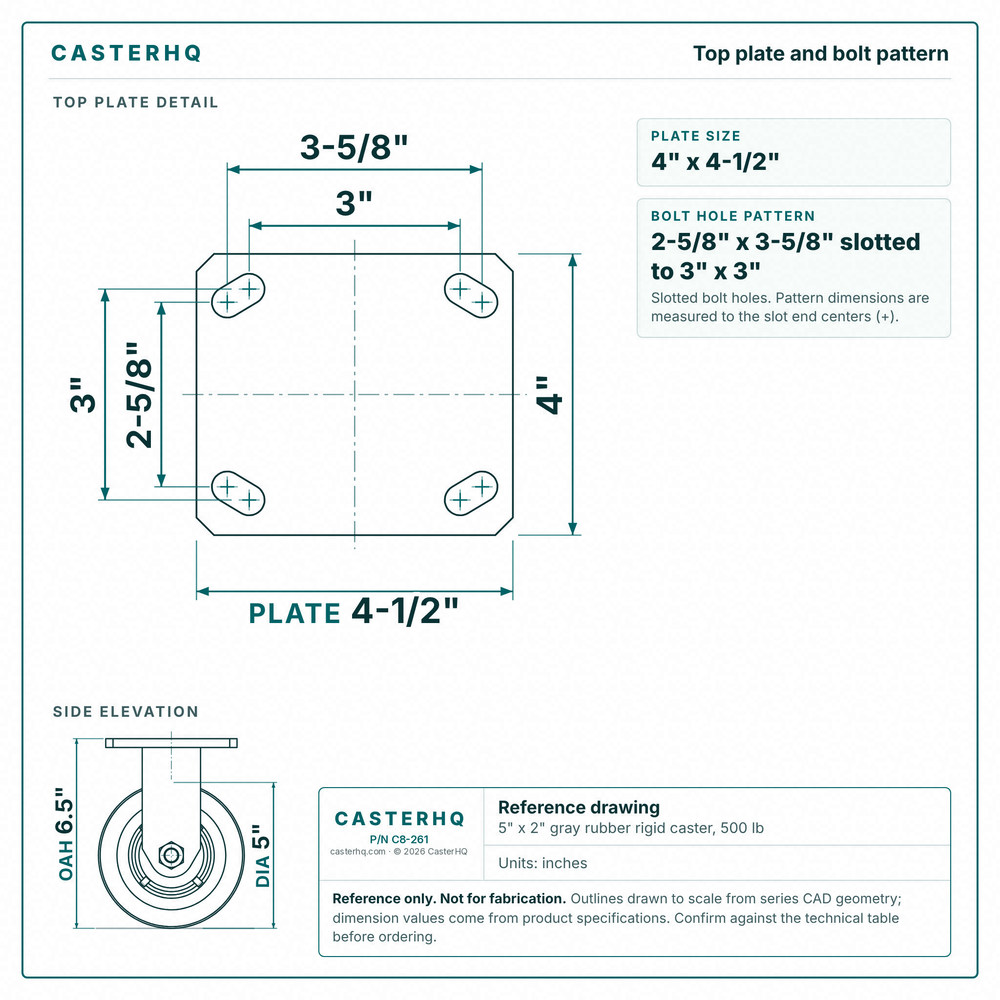 Top plate bolt pattern drawing, ["4\" x 4-1/2\""] plate, slotted bolt holes
