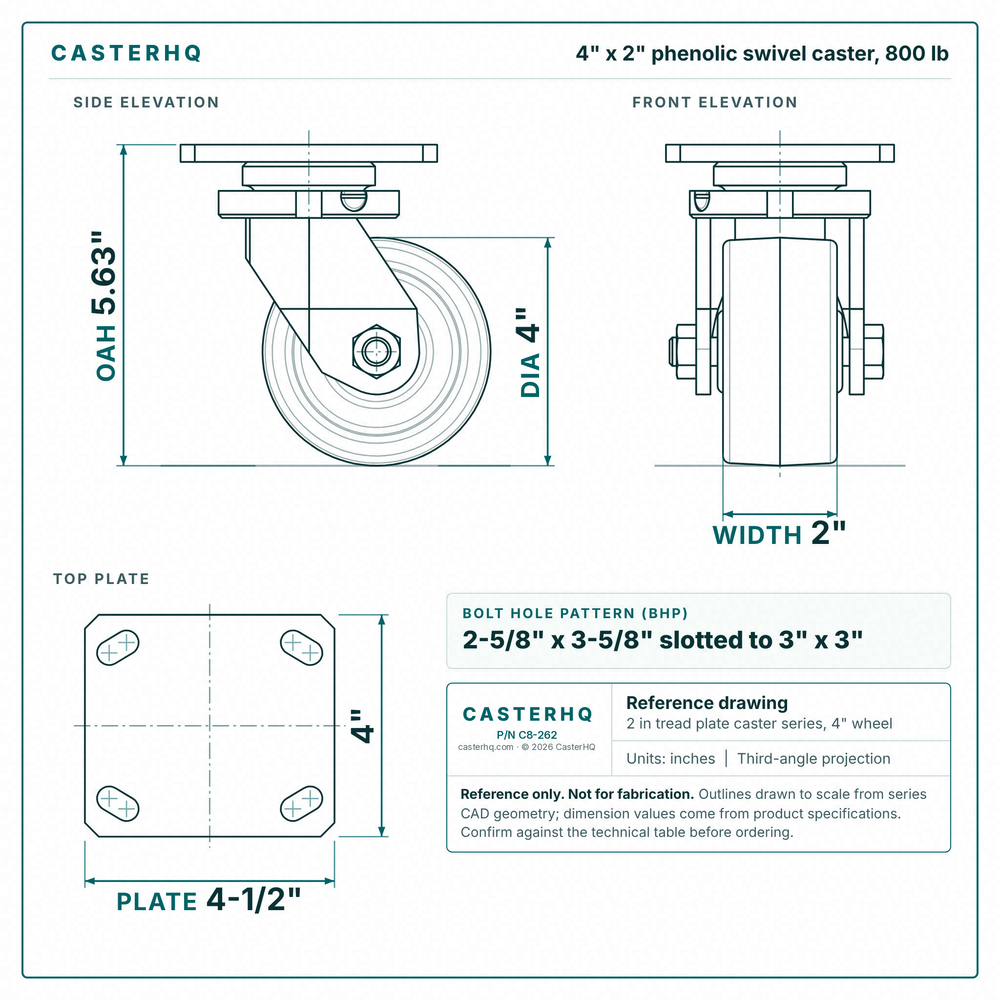 4 x 2 in phenolic swivel caster reference drawing, side, front and top plate views with dimensions