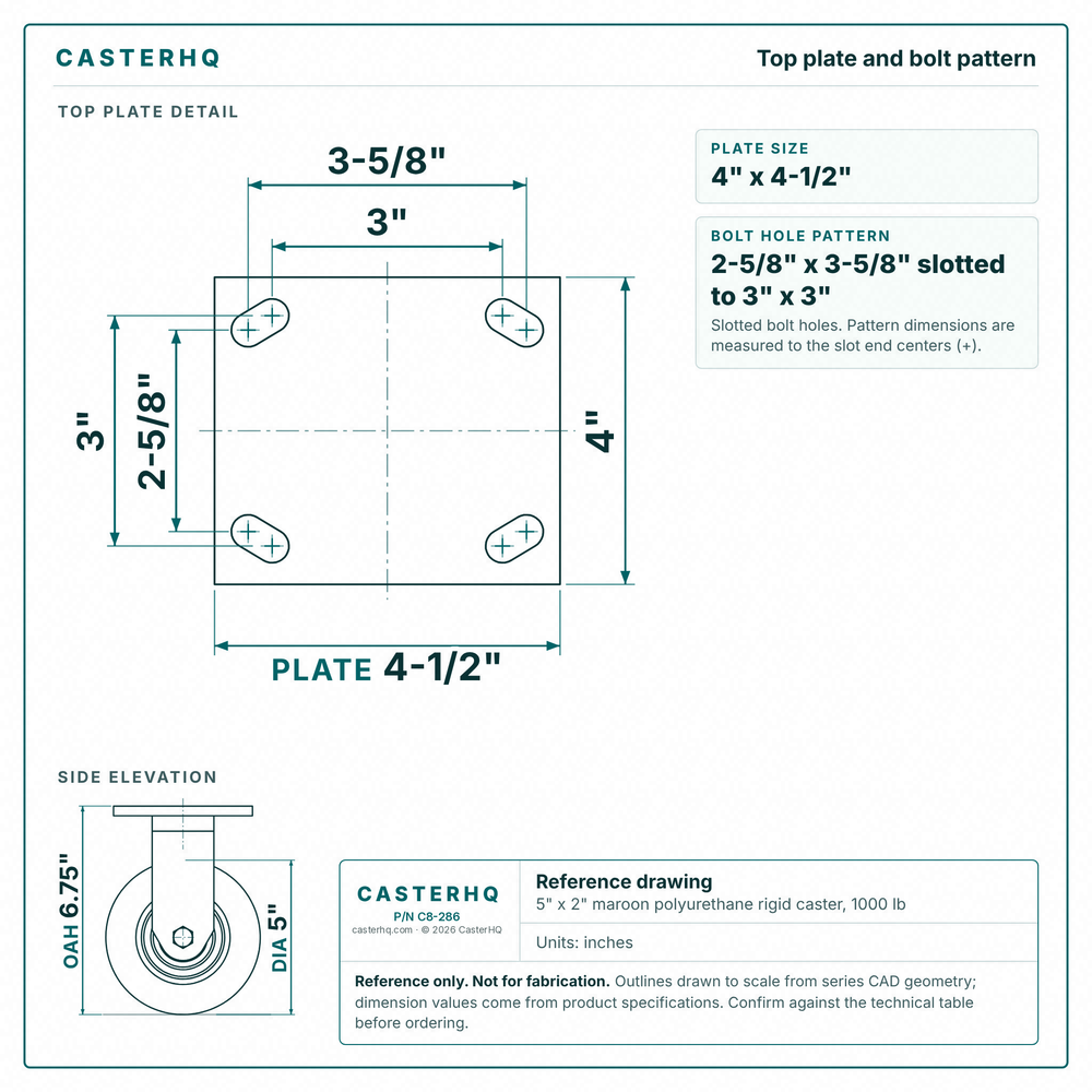 Top plate bolt pattern drawing, ["4\" x 4-1/2\""] plate, slotted bolt holes