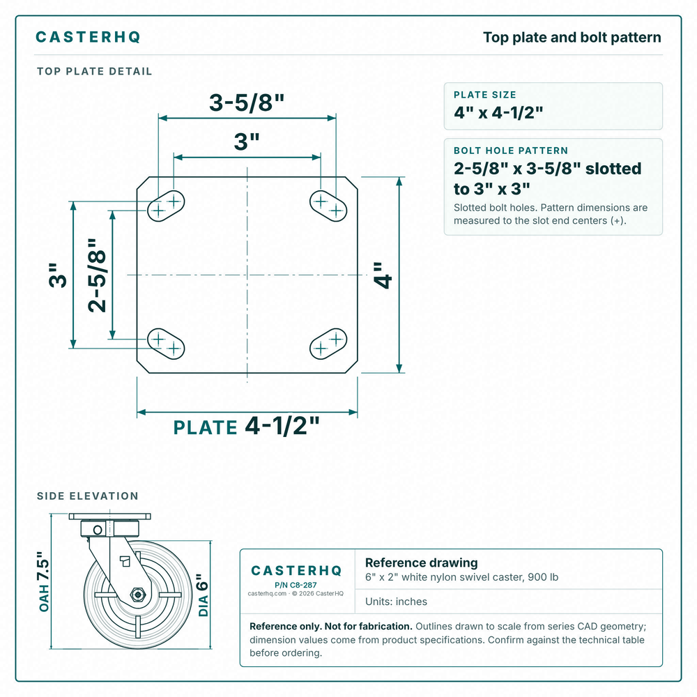 Top plate bolt pattern drawing, ["4\" x 4-1/2\""] plate, slotted bolt holes
