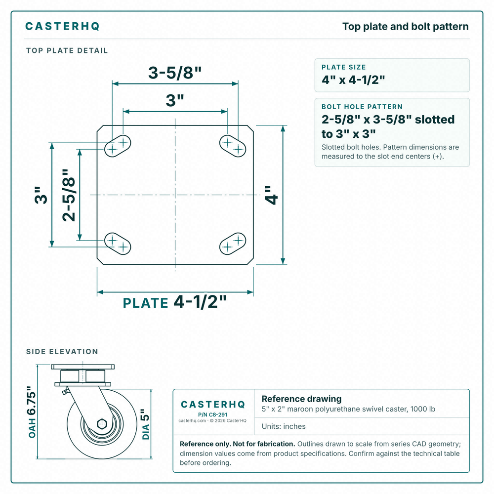 Top plate bolt pattern drawing, ["4\" x 4-1/2\""] plate, slotted bolt holes