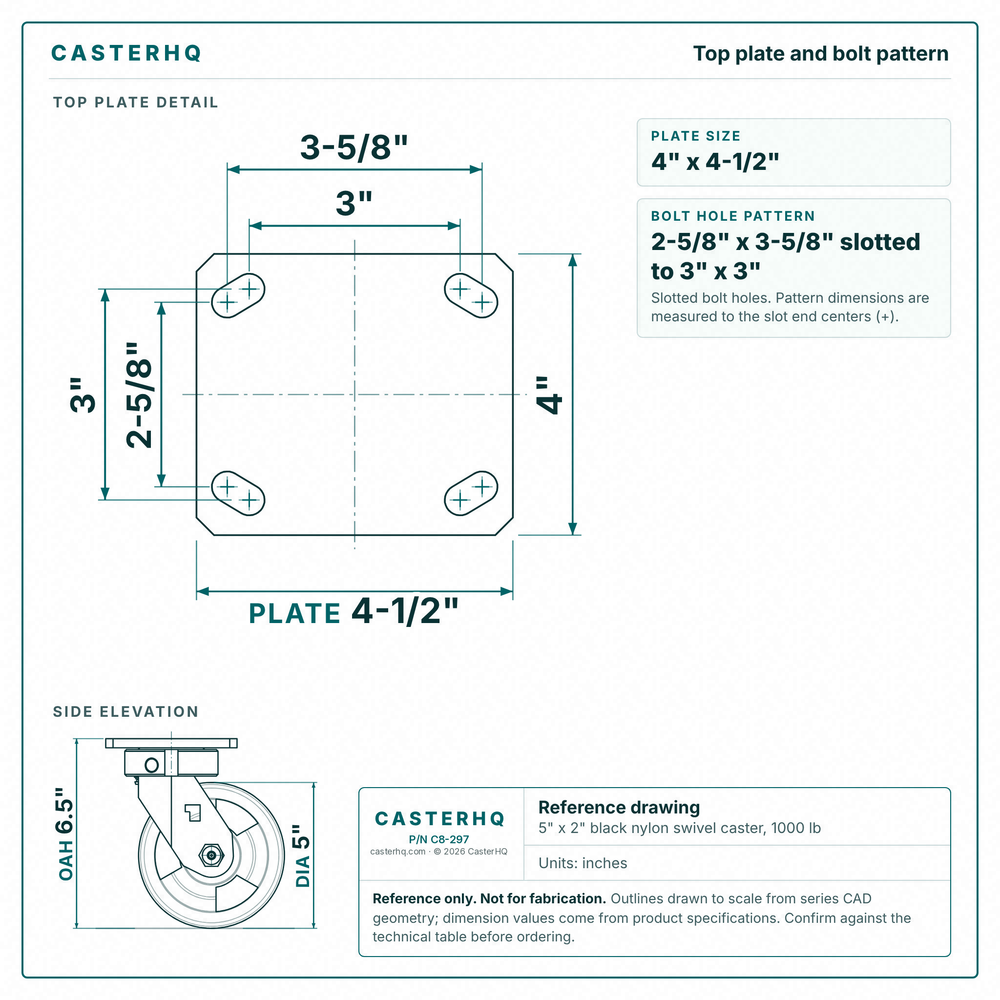 Top plate bolt pattern drawing, ["4\" x 4-1/2\""] plate, slotted bolt holes
