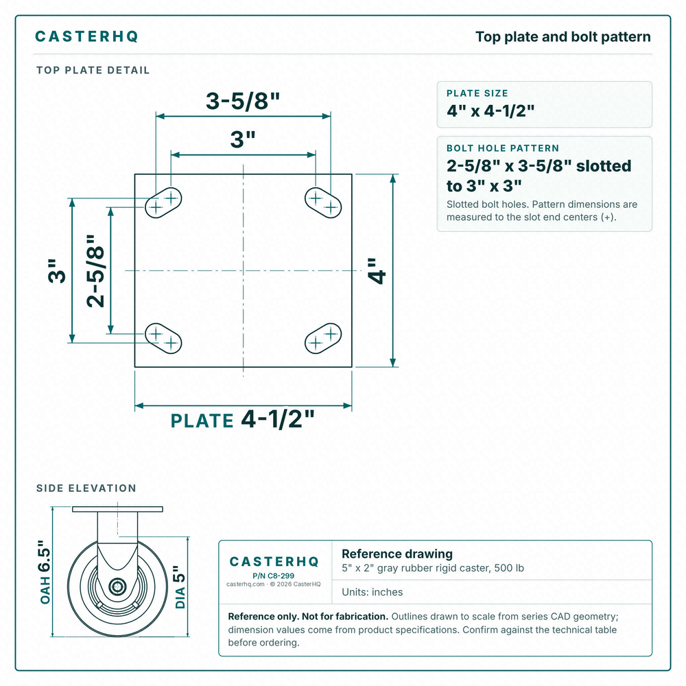 Top plate bolt pattern drawing, ["4\" x 4-1/2\""] plate, slotted bolt holes