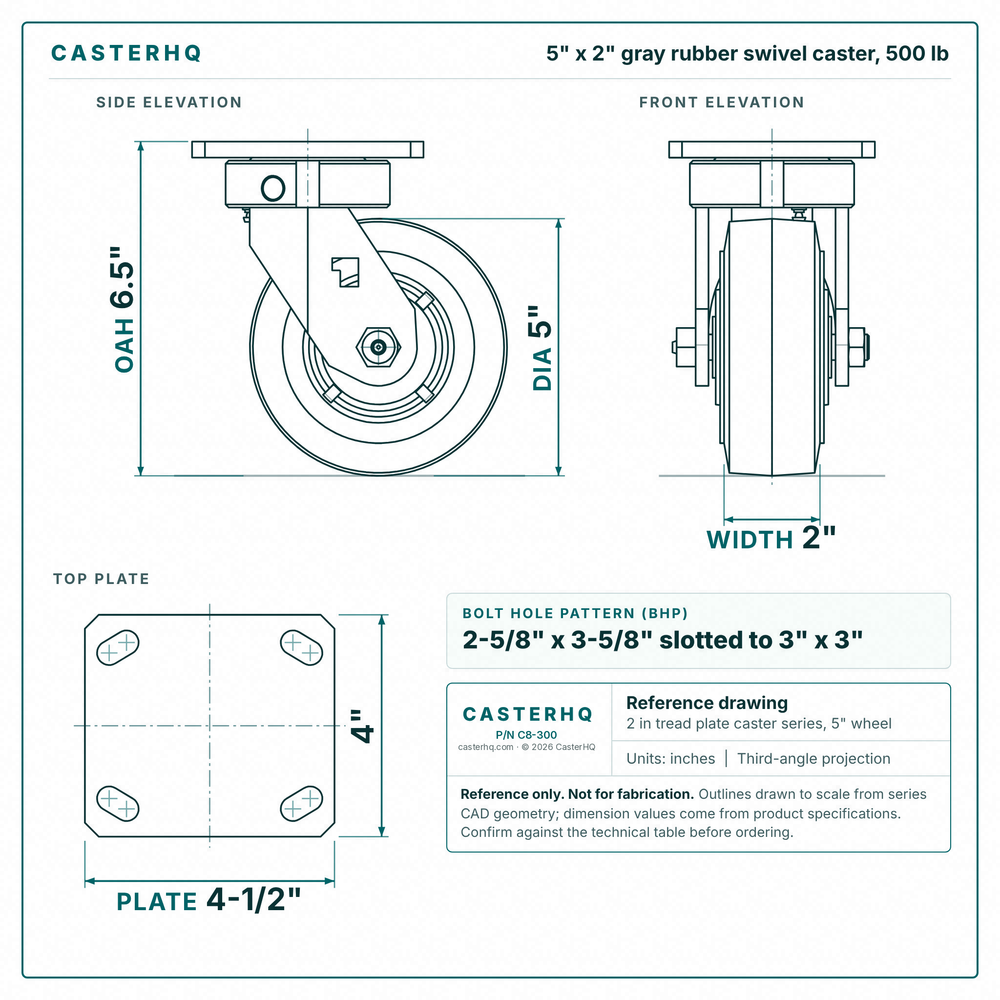 5 x 2 in gray rubber swivel caster reference drawing, side, front and top plate views with dimensions