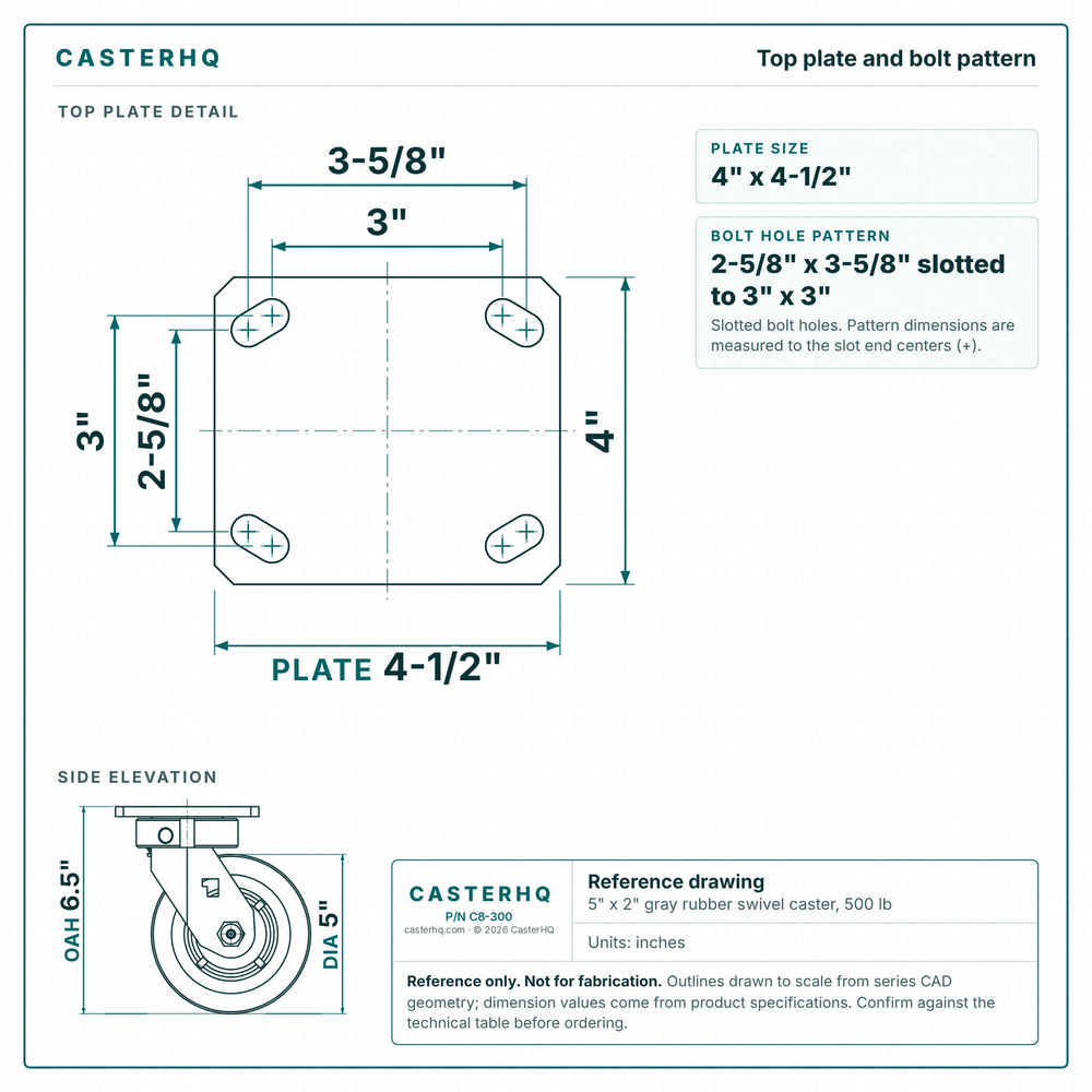 Top plate bolt pattern drawing, ["4\" x 4-1/2\""] plate, slotted bolt holes