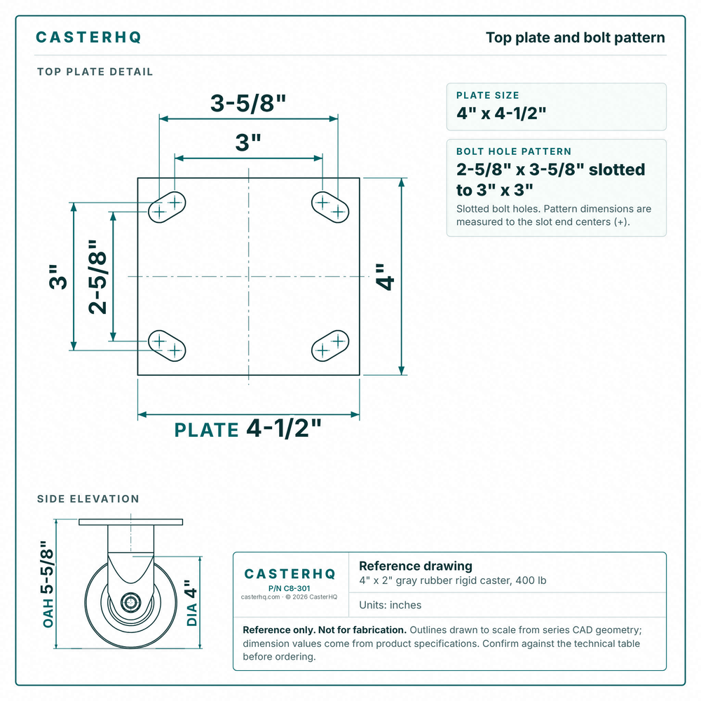 Top plate bolt pattern drawing, ["4\" x 4-1/2\""] plate, slotted bolt holes
