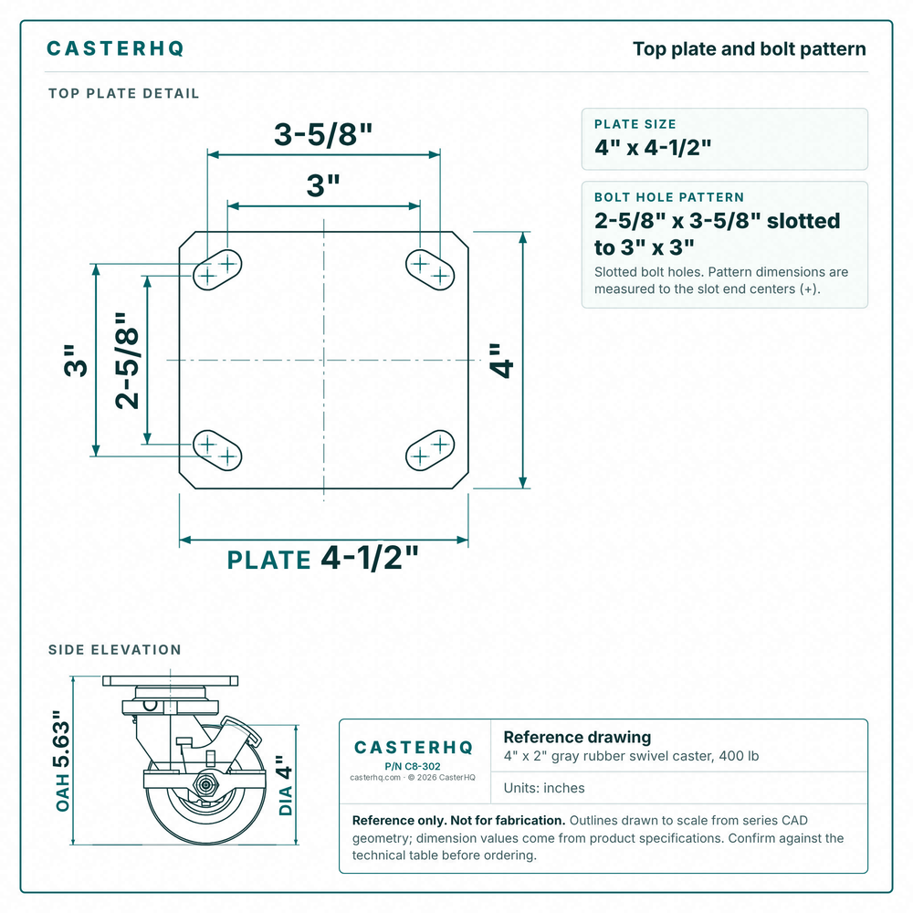Top plate bolt pattern drawing, ["4\" x 4-1/2\""] plate, slotted bolt holes