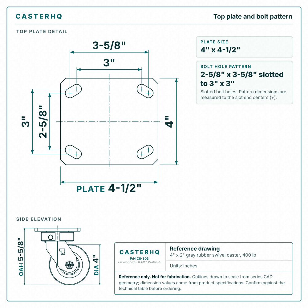 Top plate bolt pattern drawing, ["4\" x 4-1/2\""] plate, slotted bolt holes