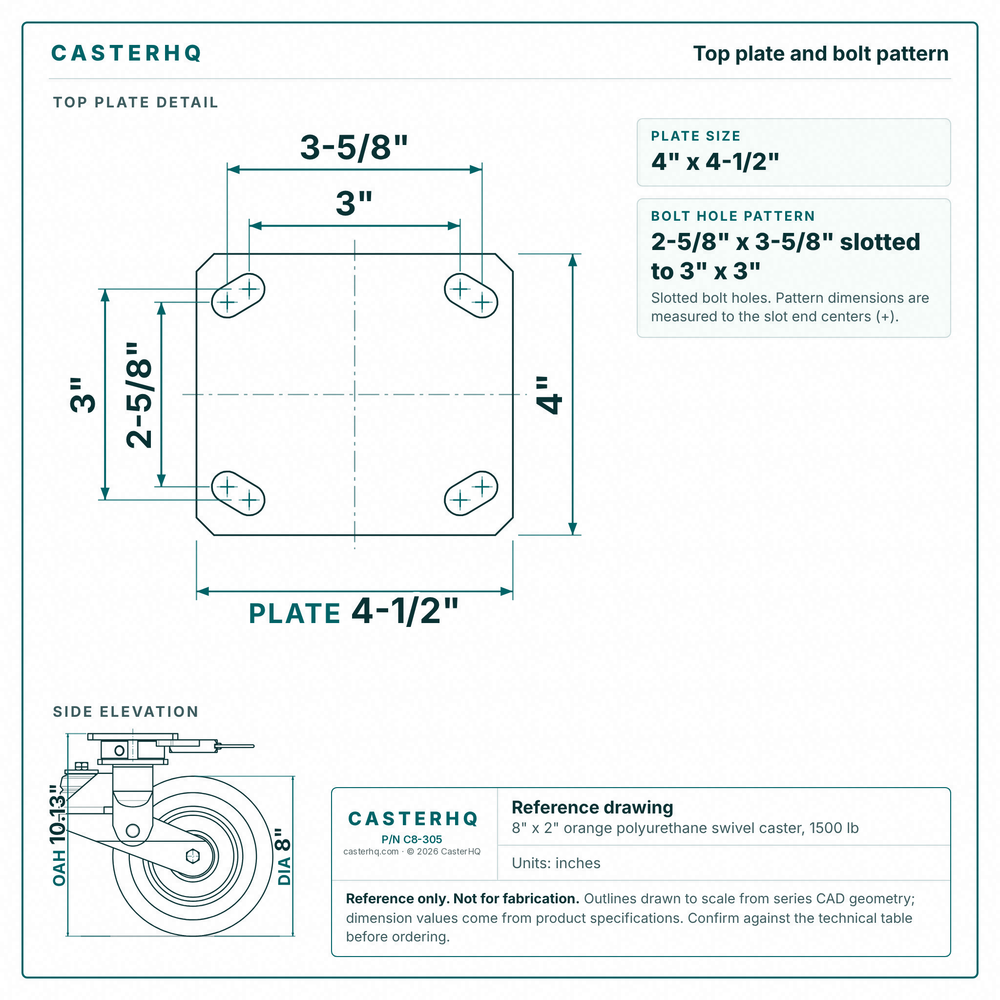 Top plate bolt pattern drawing, ["4\" x 4-1/2\""] plate, slotted bolt holes