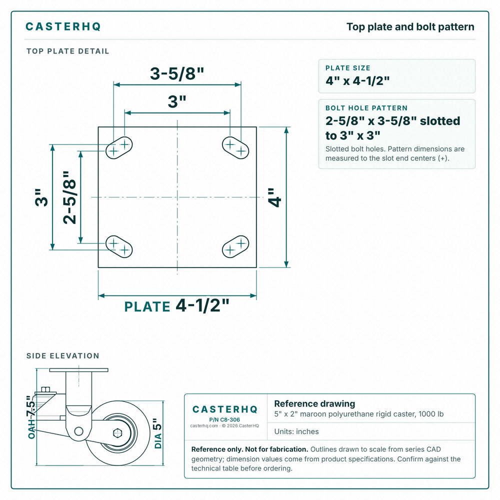 Top plate bolt pattern drawing, ["4\" x 4-1/2\""] plate, slotted bolt holes