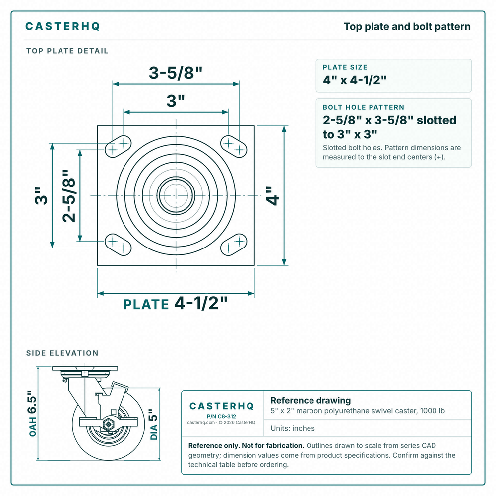 Top plate bolt pattern drawing, ["4\" x 4-1/2\""] plate, slotted bolt holes