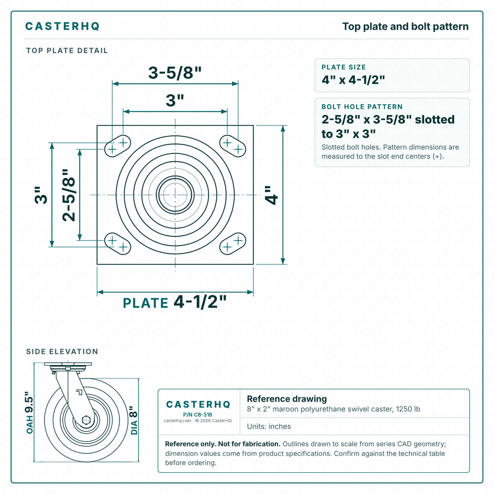 Top plate bolt pattern drawing, ["4\" x 4-1/2\""] plate, slotted bolt holes
