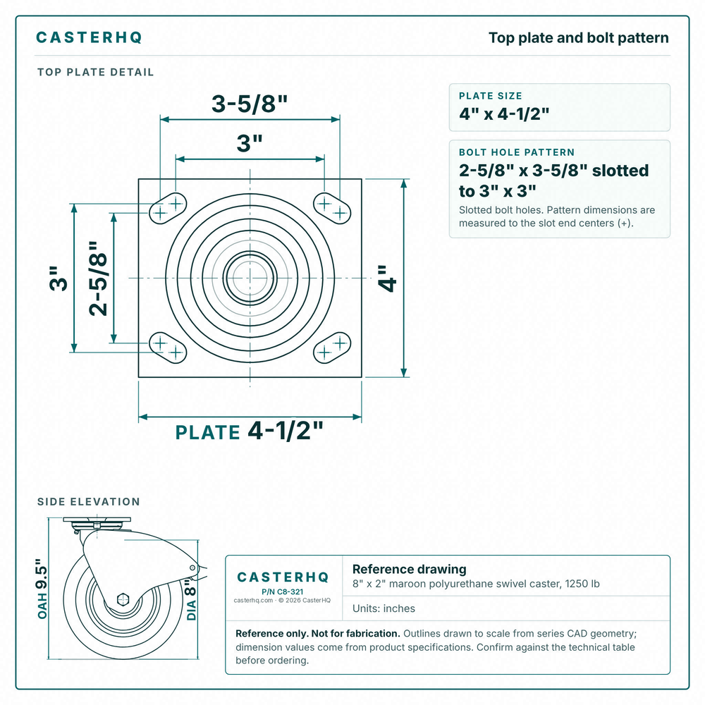 Top plate bolt pattern drawing, ["4\" x 4-1/2\""] plate, slotted bolt holes