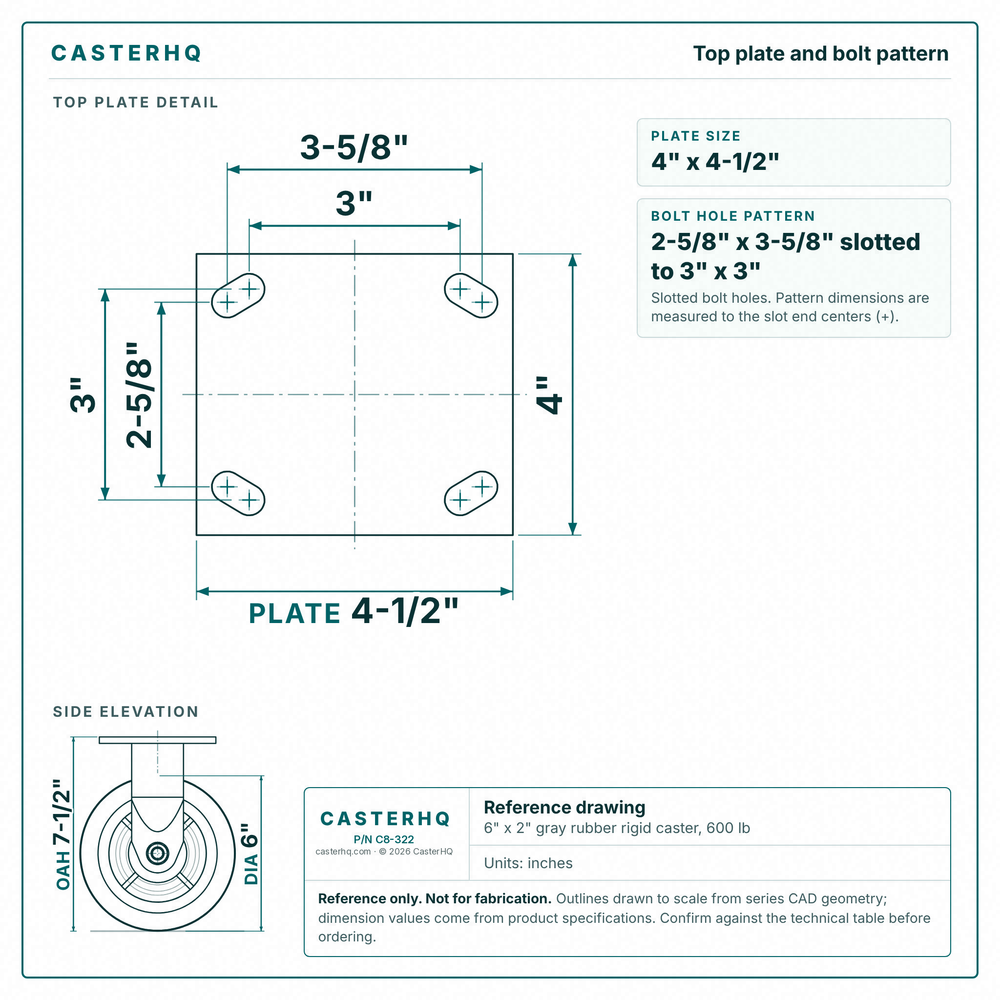 Top plate bolt pattern drawing, ["4\" x 4-1/2\""] plate, slotted bolt holes