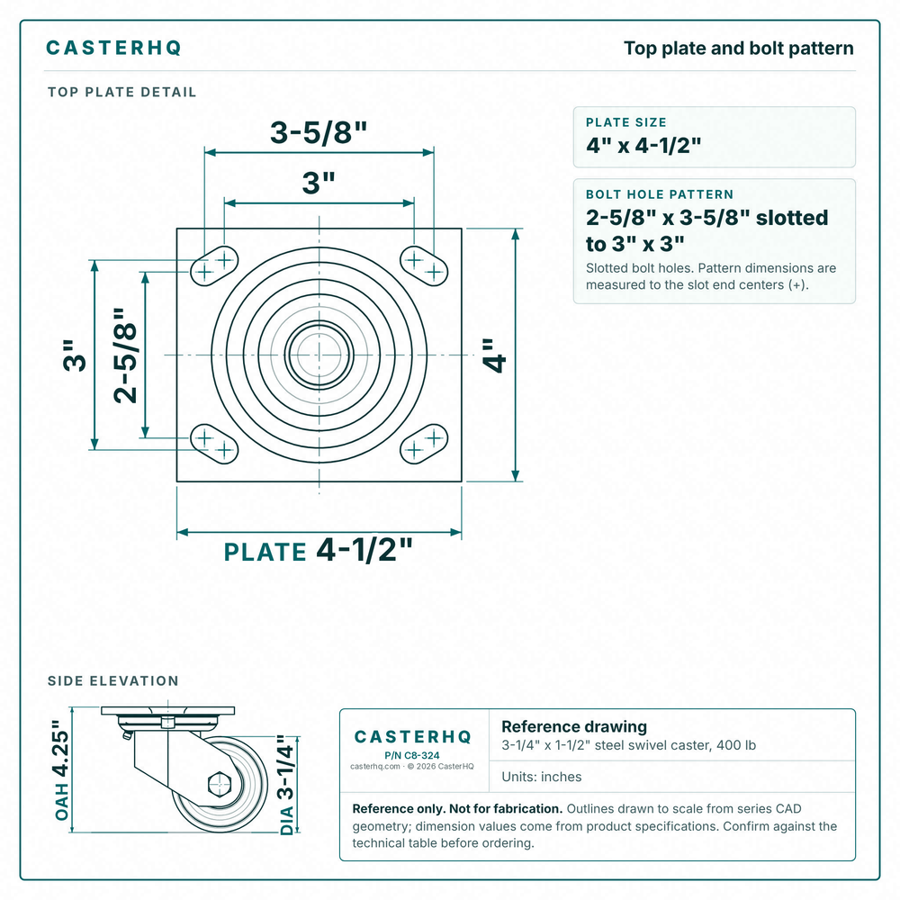 Top plate bolt pattern drawing, ["4\" x 4-1/2\""] plate, slotted bolt holes