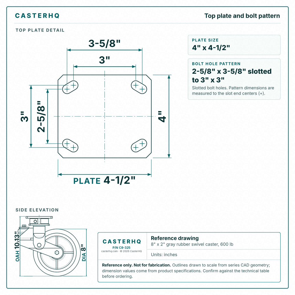 Top plate bolt pattern drawing, ["4\" x 4-1/2\""] plate, slotted bolt holes