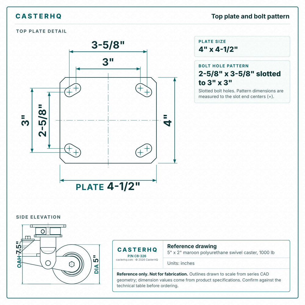 Top plate bolt pattern drawing, ["4\" x 4-1/2\""] plate, slotted bolt holes