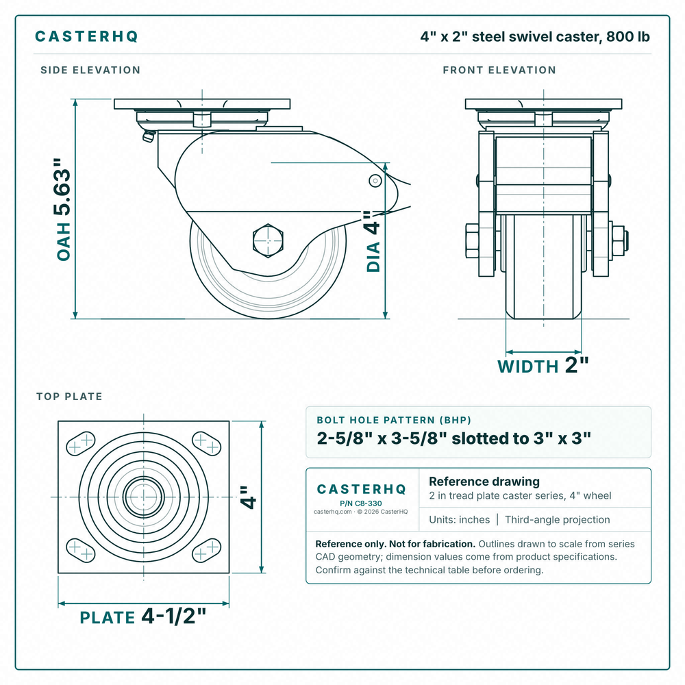 4 x 2 in steel swivel caster reference drawing, side, front and top plate views with dimensions