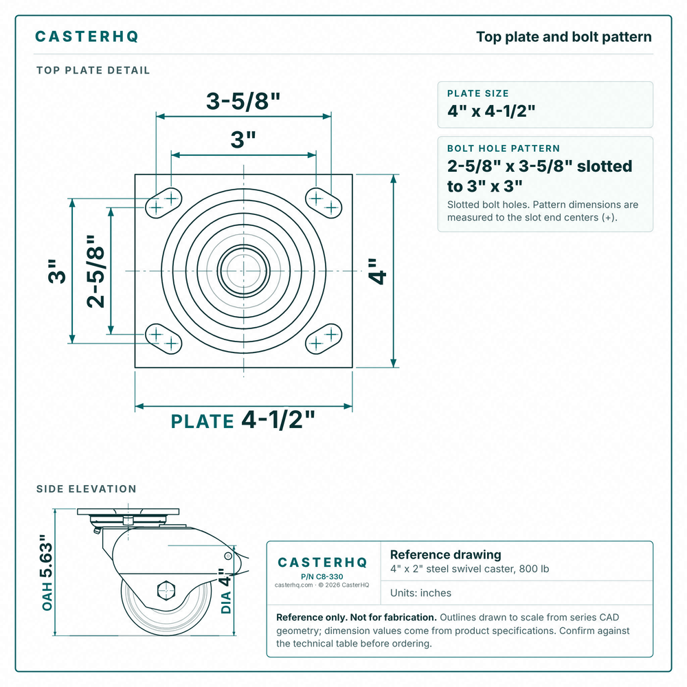 Top plate bolt pattern drawing, ["4\" x 4-1/2\""] plate, slotted bolt holes